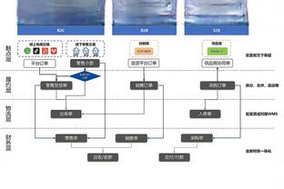 18新利luck苹果下载截图4